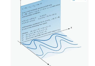 数学家首次描述了在等离子平板中的运动