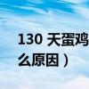 130 天蛋鸡啄肛是什么原因（蛋鸡啄肛是什么原因）