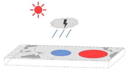 CMIP6模型在模拟海面盐度和淡水通量方面有所改进