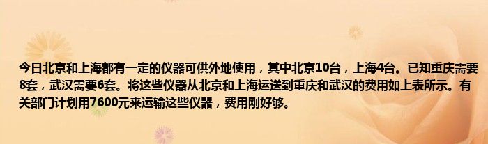 今日北京和上海都有一定的仪器可供外地使用，其中北京10台，上海4台。已知重庆需要8套，武汉需要6套。将这些仪器从北京和上海运送到重庆和武汉的费用如上表所示。有关部门计划用7600元来运输这些仪器，费用刚好够。