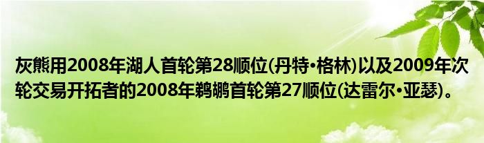 灰熊用2008年湖人首轮第28顺位(丹特·格林)以及2009年次轮交易开拓者的2008年鹈鹕首轮第27顺位(达雷尔·亚瑟)。